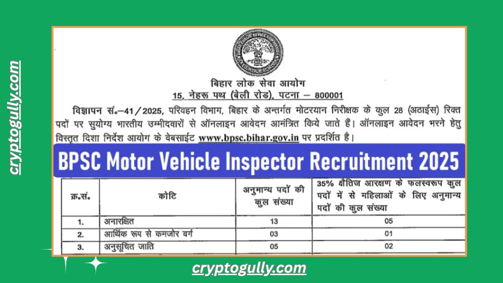 BPSC Motor Vehicle Inspector Recruitment 2025