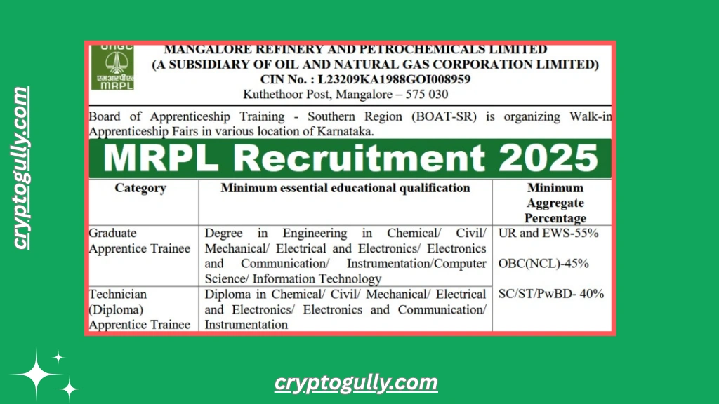 MRPL Recruitment 2025