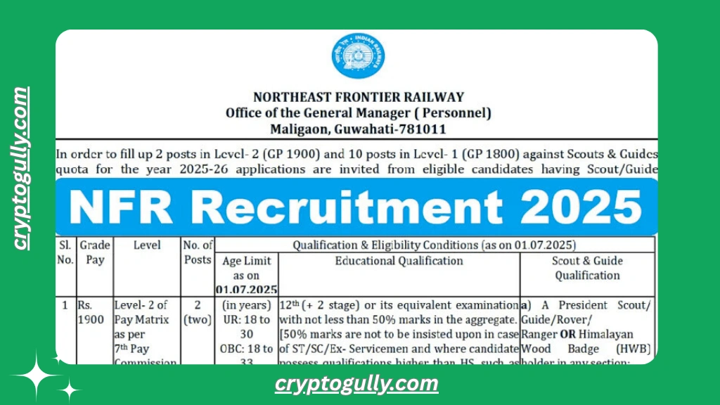 NFR Recruitment 2025