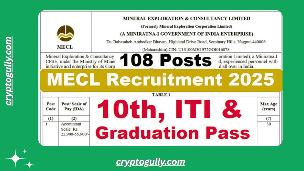 MECL Recruitment 2025
