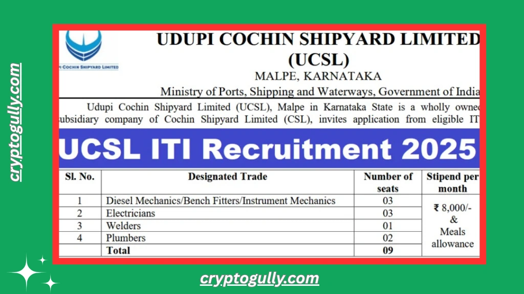 Udupi Cochin Shipyard Limited ITI Apprentice Recruitment 2025